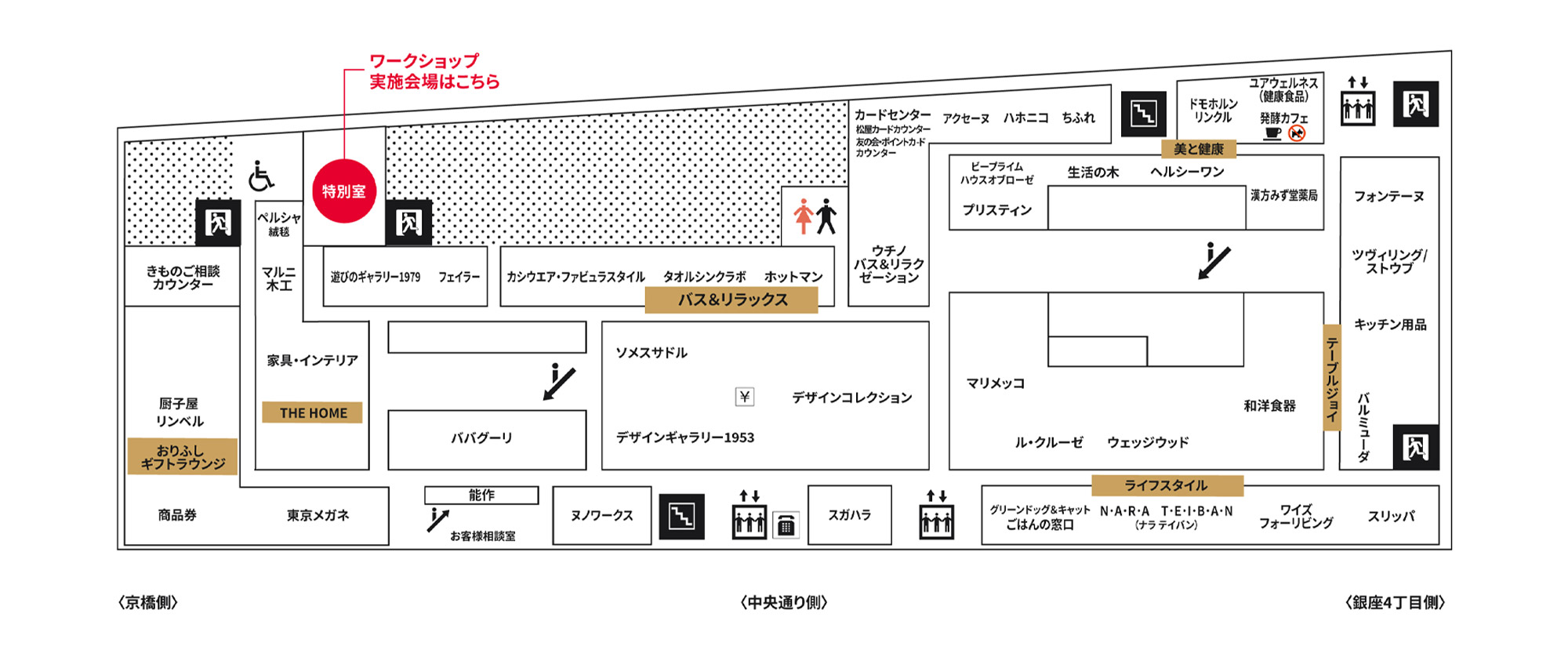松屋銀座7階のフロアマップ