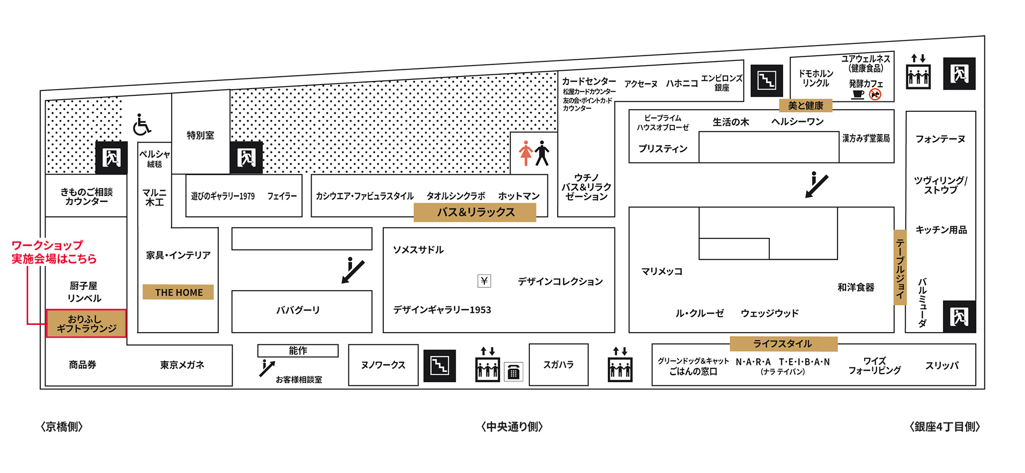 松屋銀座7階のフロアマップ